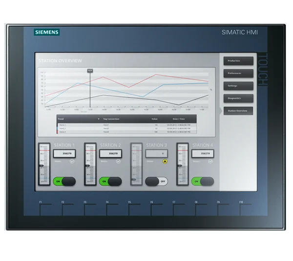 Operator Panel
