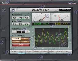 Human-Machine Interface (HMI)