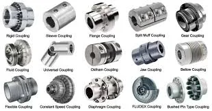 Couplings & Shafts