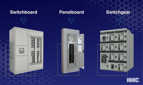 Switchgear & Panels