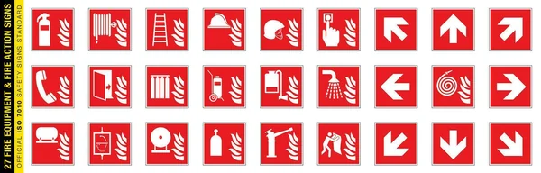 Safety Signs & Equipment