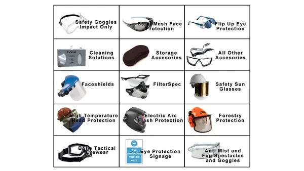Eye & Face Protection