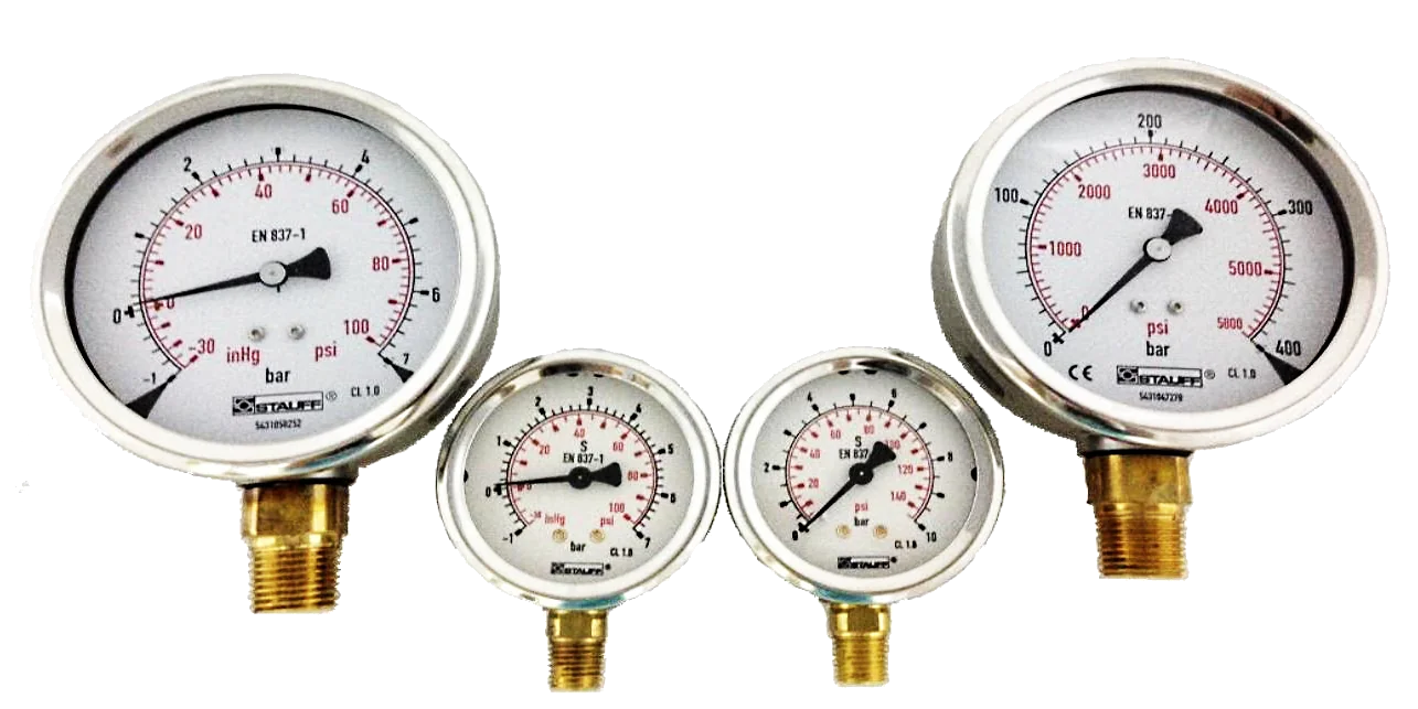 Pressure Gauges