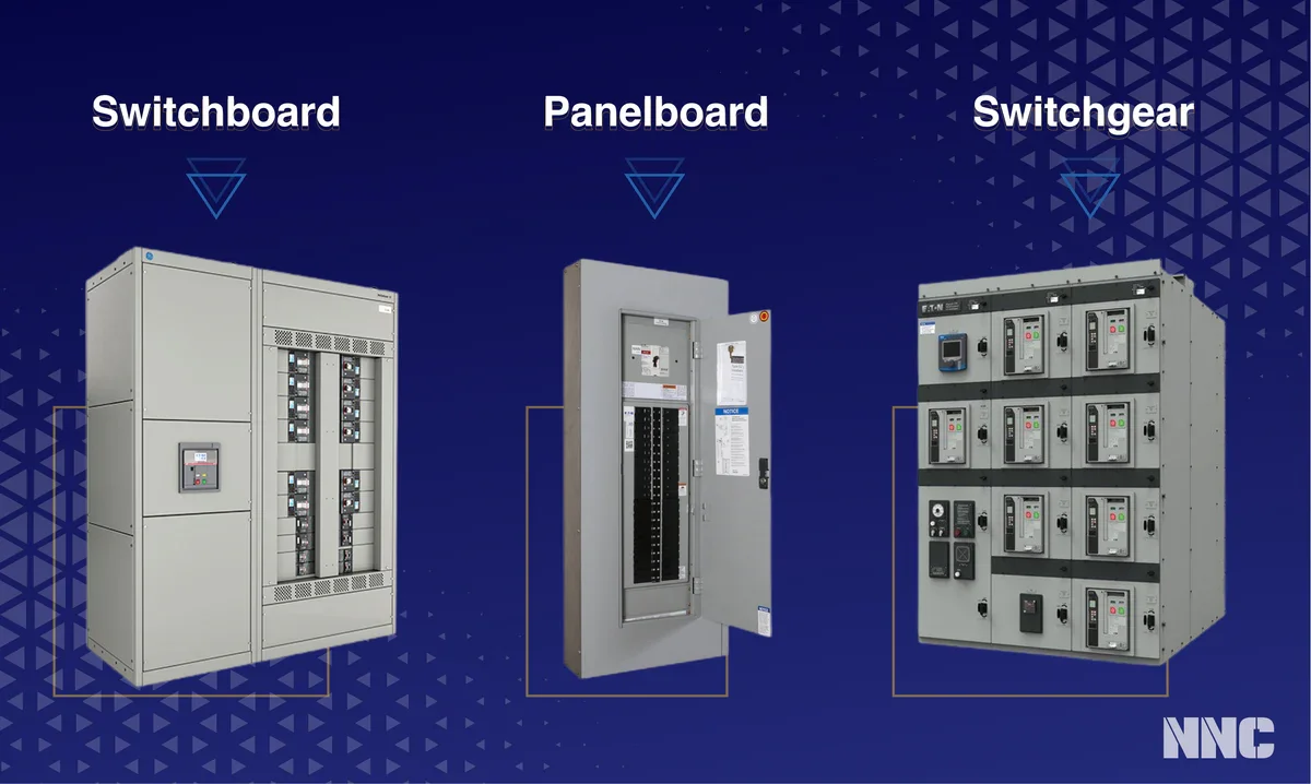 Switchgear & Panels