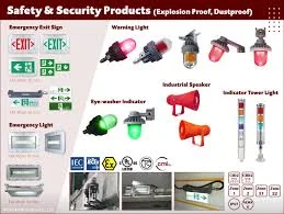 Explosion Proof Emergency & Exit Lighting