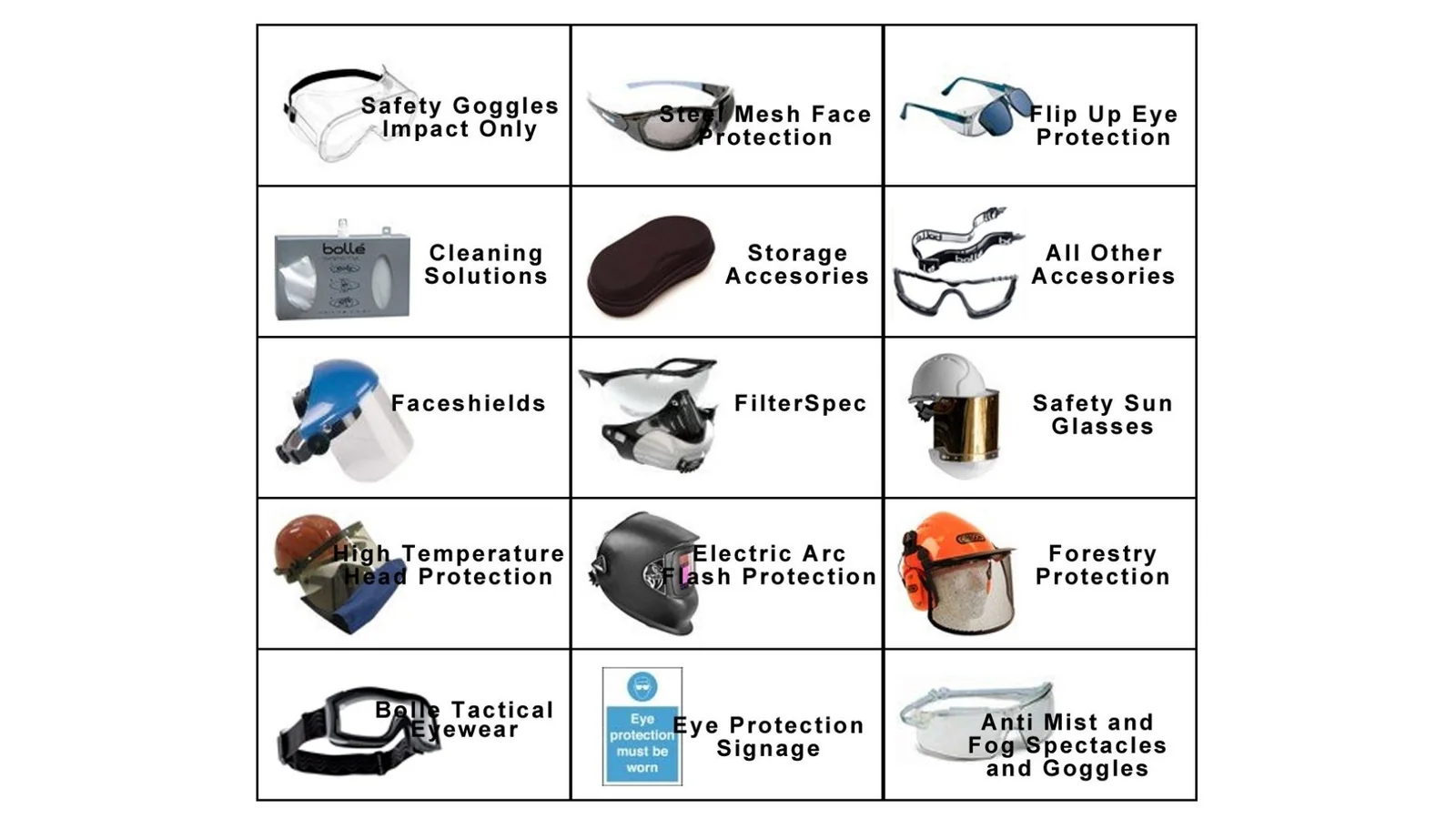 Eye & Face Protection